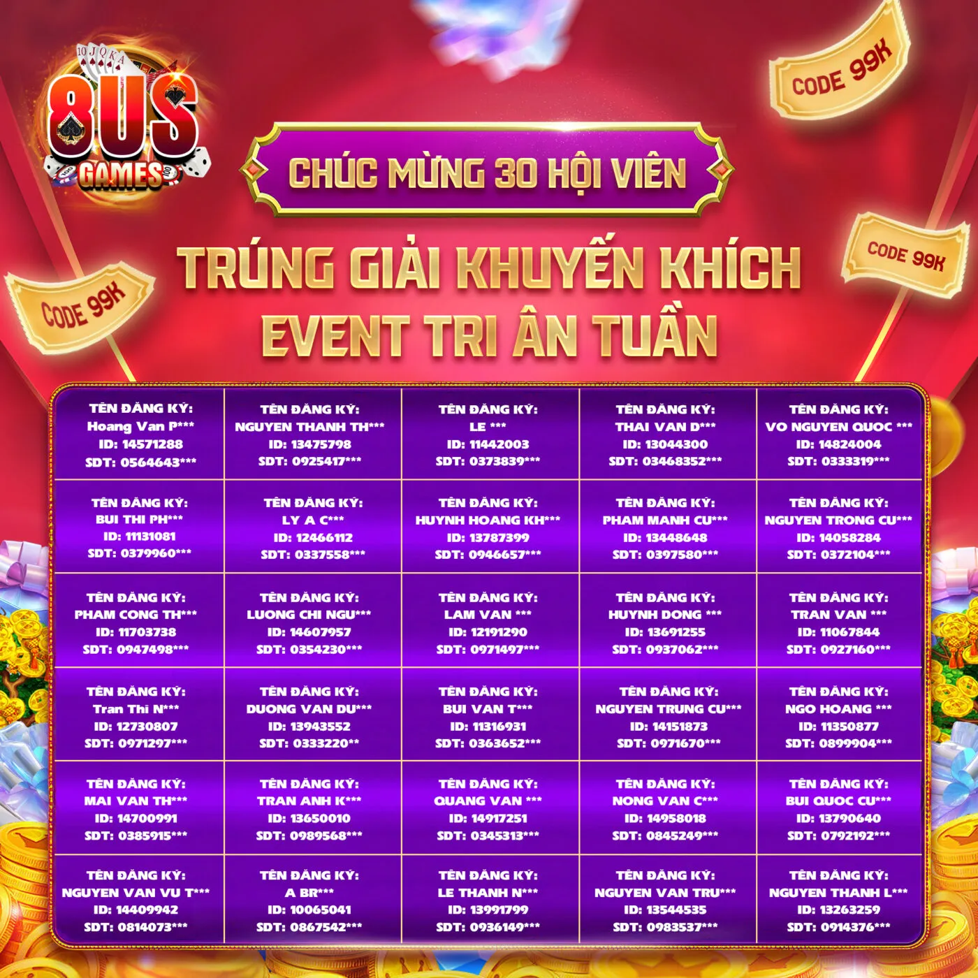 Khám phá những chương trình khuyến mãi 8us hot nhất 1 Giới thiệu khuyến mãi 8us