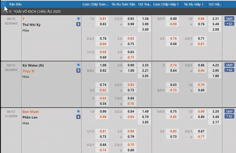 Cách bắt kèo trong bóng đá luôn thắng với bí kíp chơi hay 3 Một vài chú ý khi bắt kèo và không tham gia vào kèo quá khác thường
