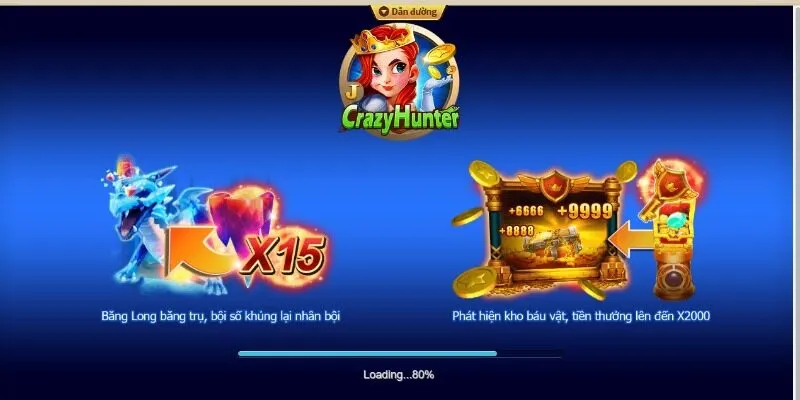 Đánh giá ưu điểm của PT slot game